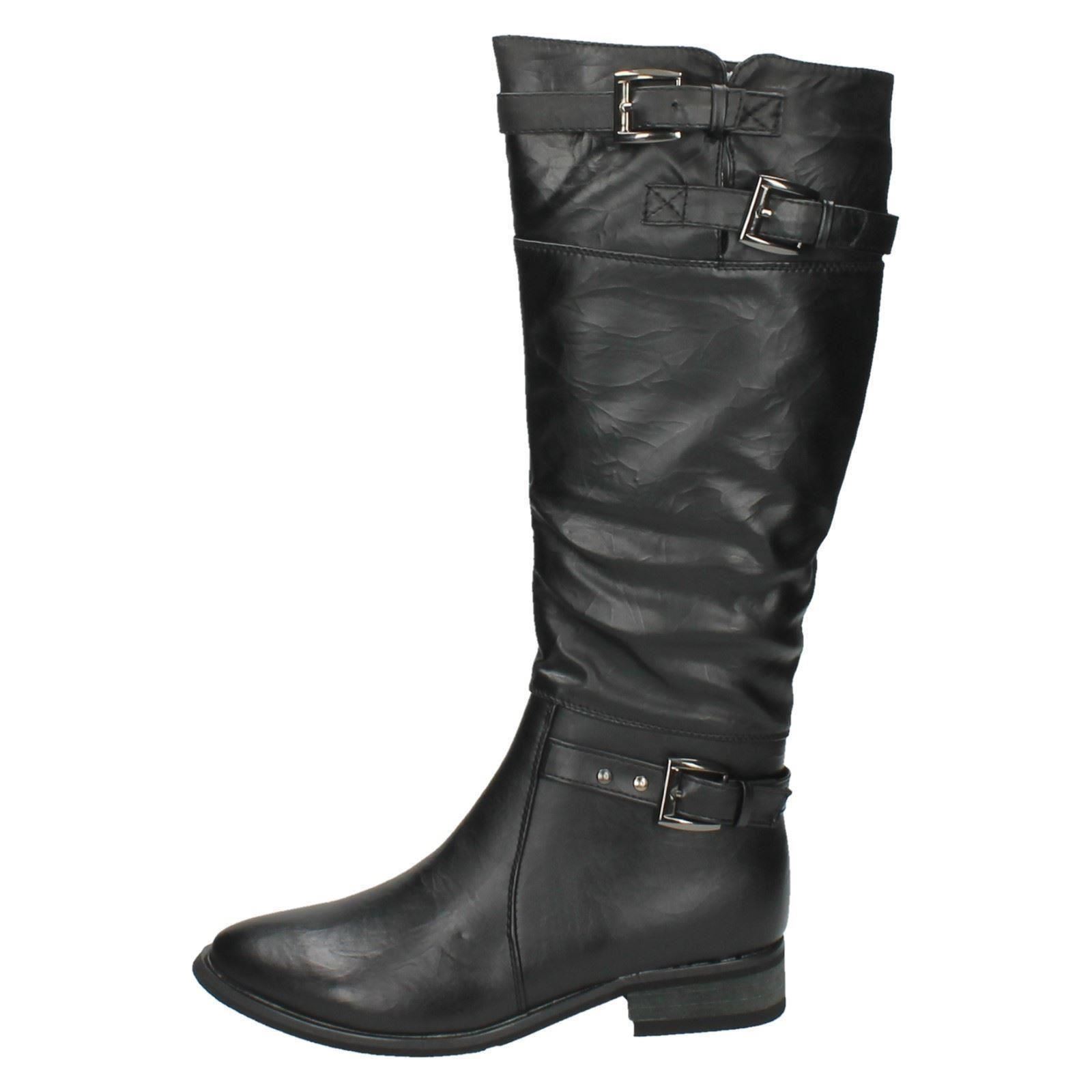 SHOP BY CATEGORY All results for