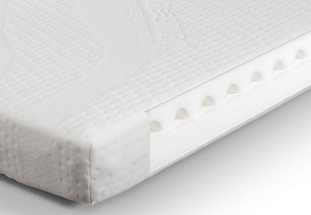 julian cot with mattress