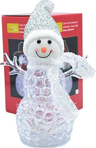 MUÑECO DE NIEVE BRILLANTE CON LUZ LED MULTICOLOR CON SOMBRERO DECORACIÓN NAVIDAD NAVIDAD - Imagen 14 de 14