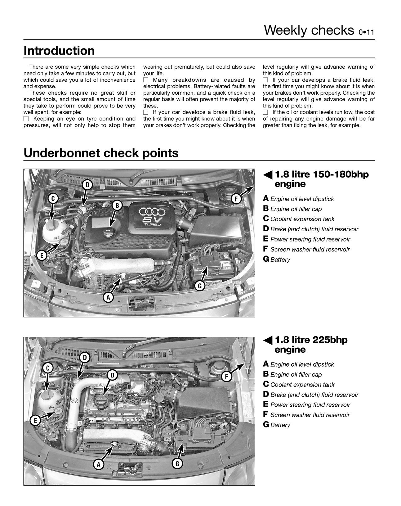 Audi TT Haynes Manual Repair Manual Workshop Service Manual 1999-2006