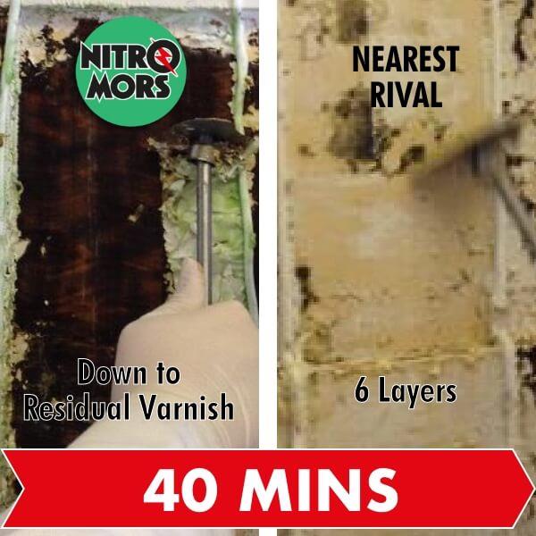Nitromors All Purpose Paint & Varnish Remover 750ml - Produktbild 2