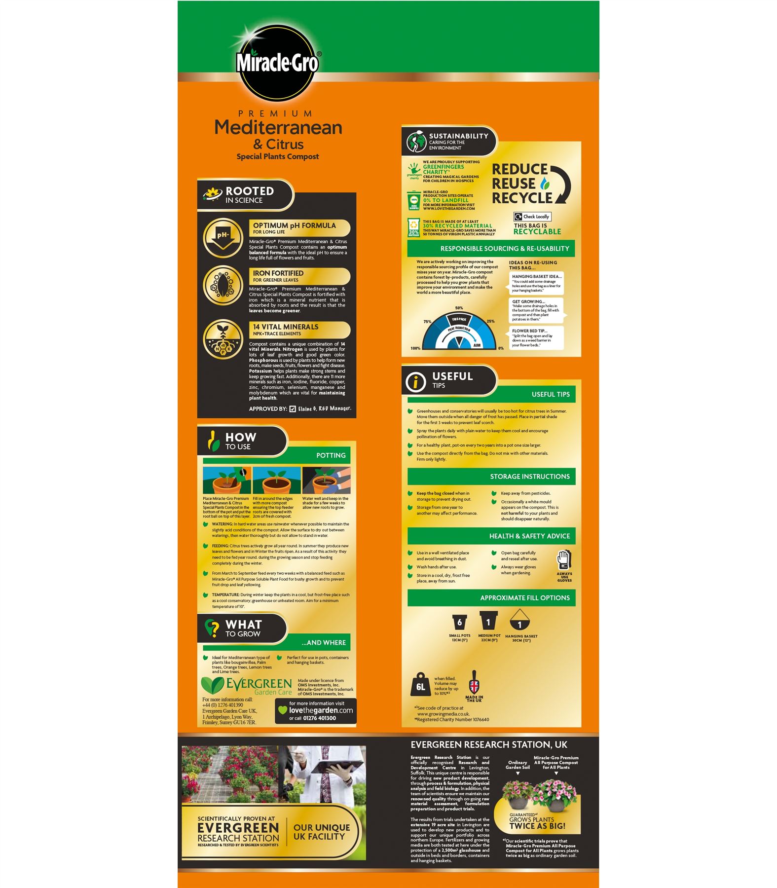 PREMIUM MULTI PURPOSE Special Plant Compost Enriched Planting Soil