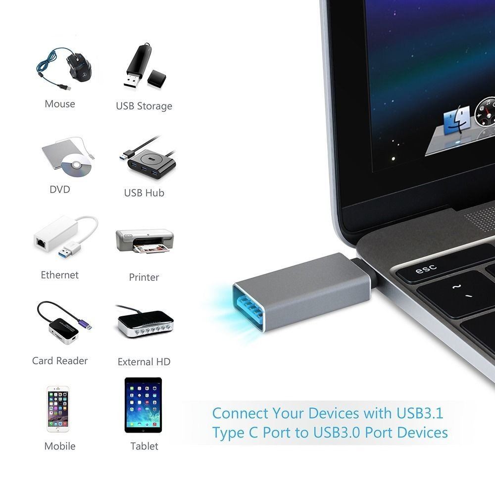 Type C To USB Adapter 3.1 - USB-C Male To USB A Female OTG Converter For Phones & Tablets 5 thumbnail image