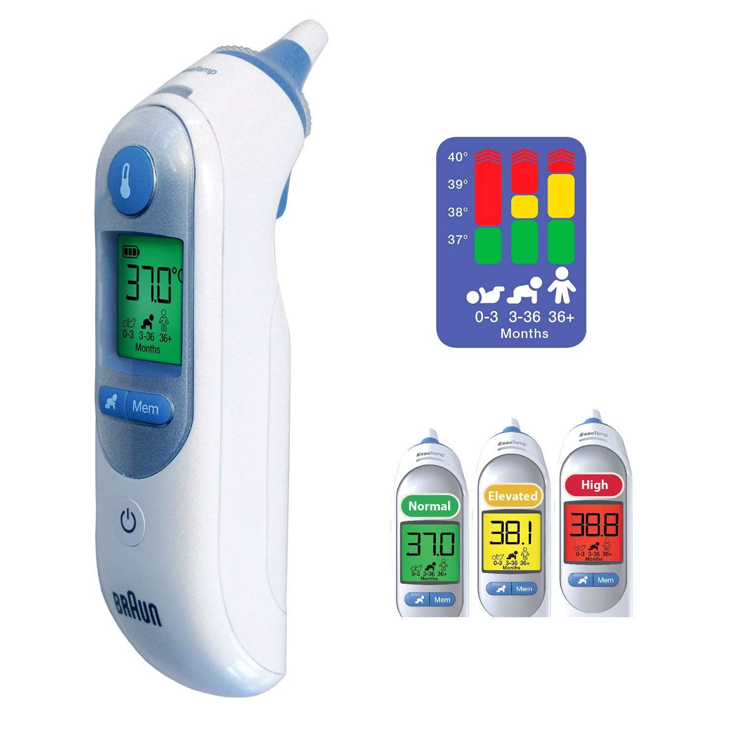 Baby thermoscan Clearance