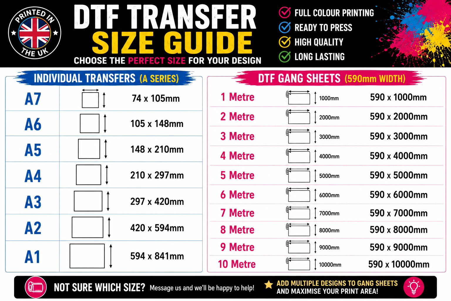 Custom DTF Transfers Gang Sheet Iron On T Shirt Heat Transfer A7-A1 1-10 Metre