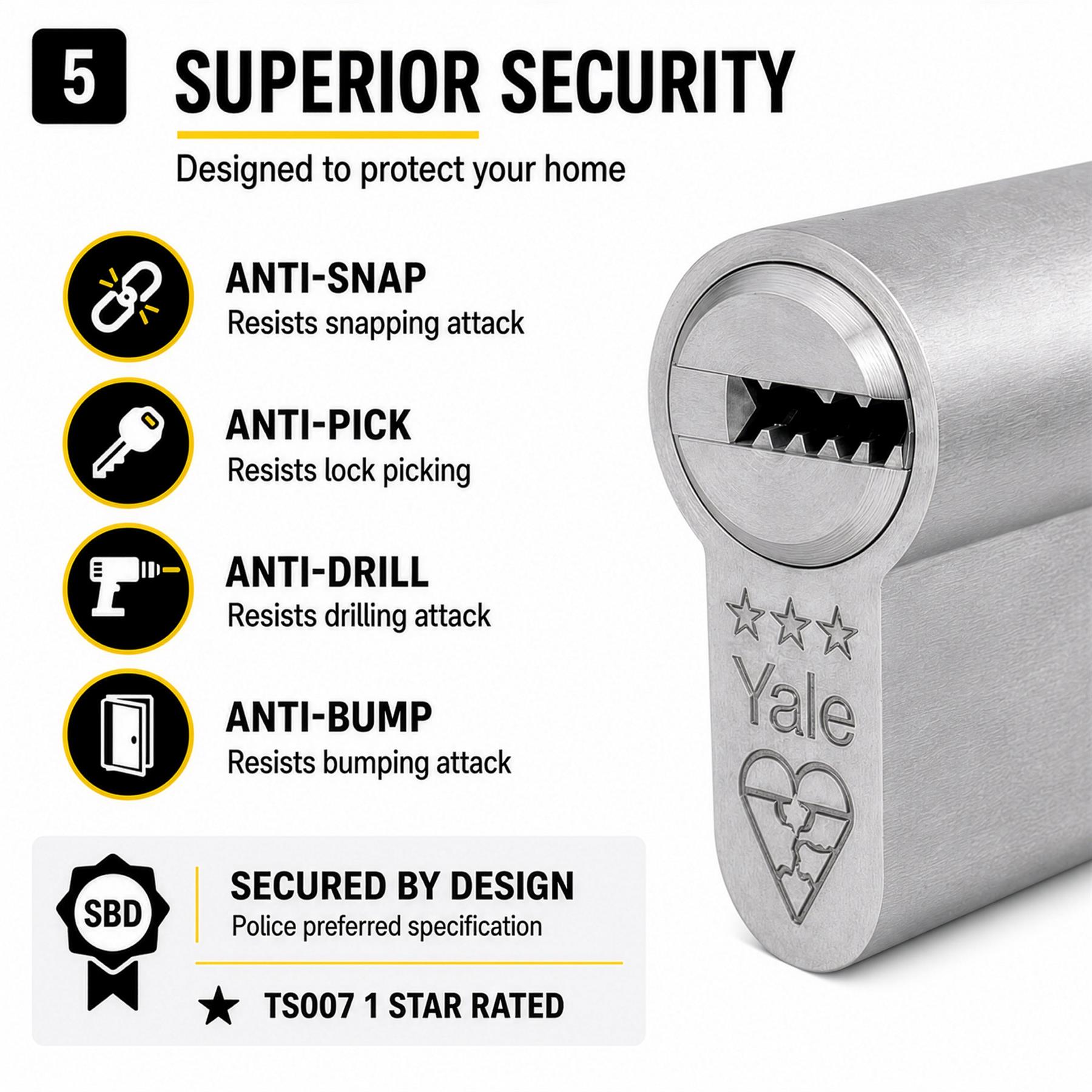YALE Superior Euro Cylinder Door Lock Anti Snap Bump High Security uPVC Barrel