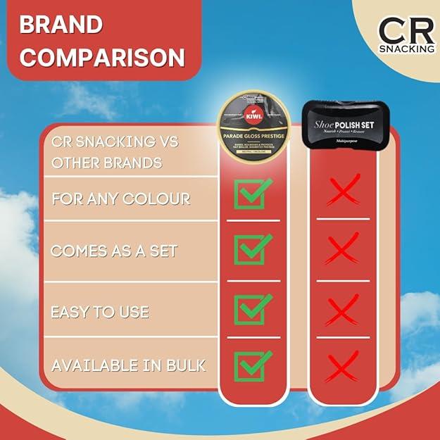 CRSN Set Kiwi Shoe Polish Black 50ml w/ Pack of 2 Shoe Polish Brush/4 Kiwi Wipes - Picture 7 of 9