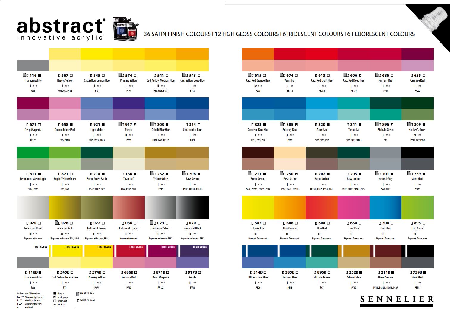 Magenta Acryluc Paint Uk Magenta Acryluc Paint Uk