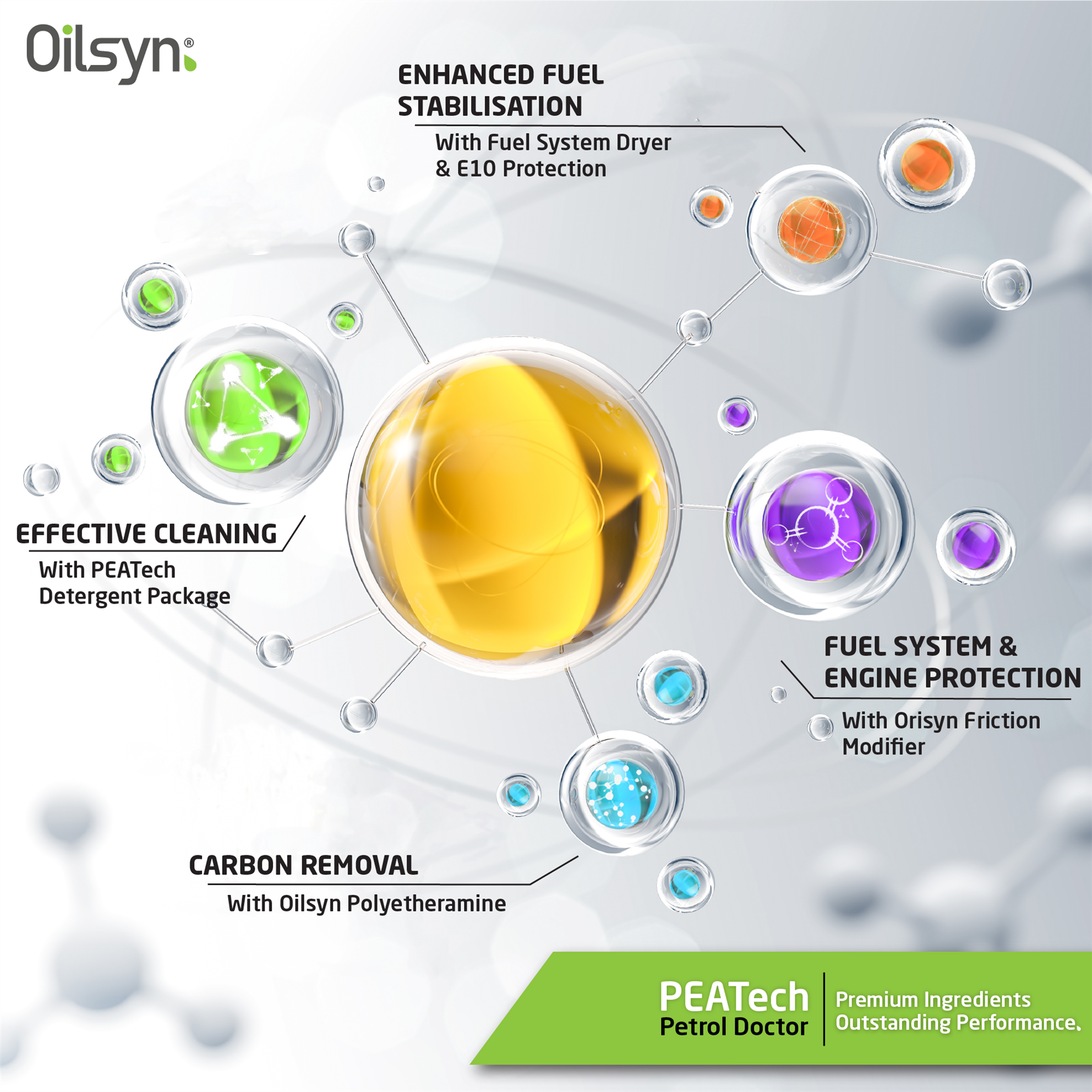 Oilsyn PEATech Petrol Doctor Advanced Multi Detergent + Polyetheramine - Picture 4 of 14