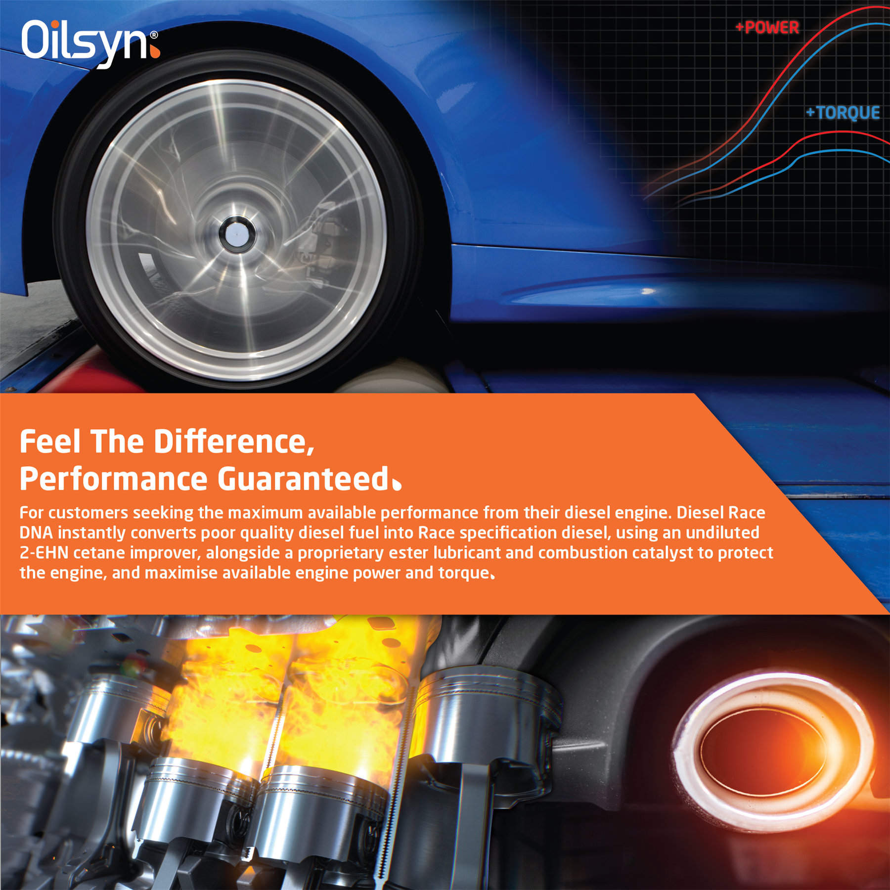Oilsyn Diesel Race DNA Fuel Conditioner - Picture 12 of 24