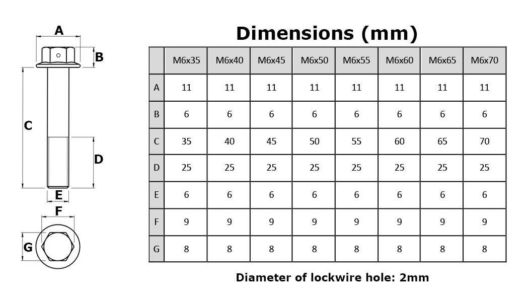 M6 Titanium Low Profile Bolt Screw 15 20 25 30 35 40 45 50 Torx Washer T30 Black