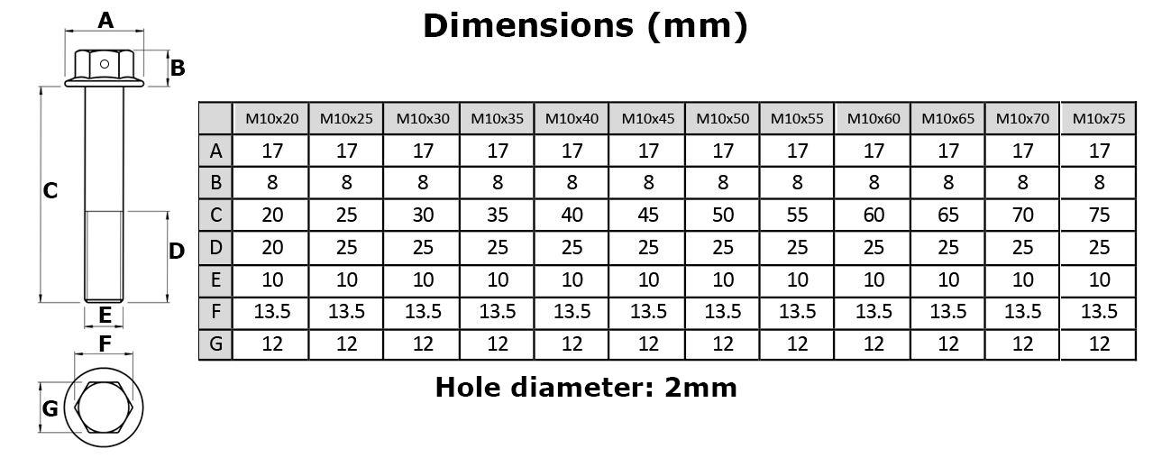 M10 Drilled Head Titanium Bolts Hex Head 20 25 30 35 40 45 50 55 60 65