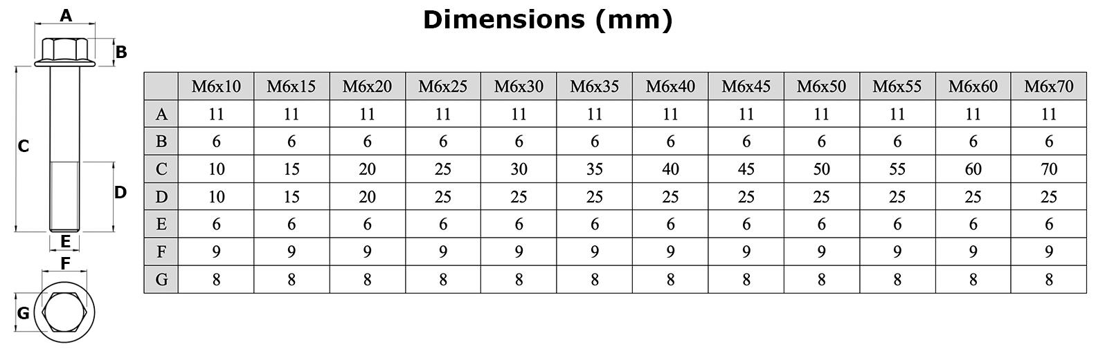 Titanium M6 Bolts Hex Flange Head 20 25 30 35 40 45 50 55 60 70 mm x 1.