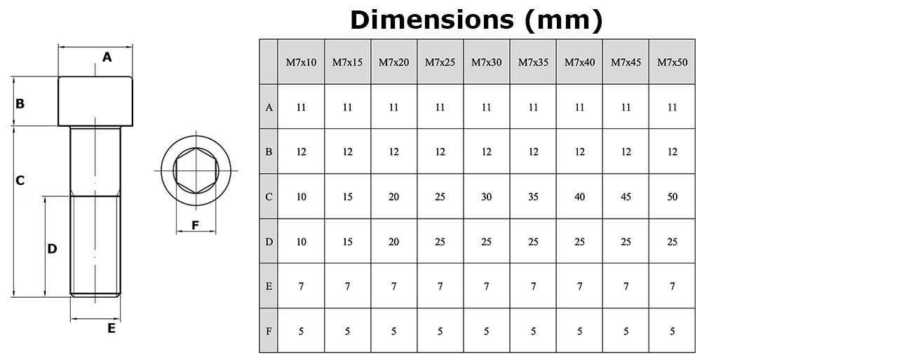 M7 Titanium Cap Allen Socket Head Bolts Screws 10 15 20 25 30 35 40 45