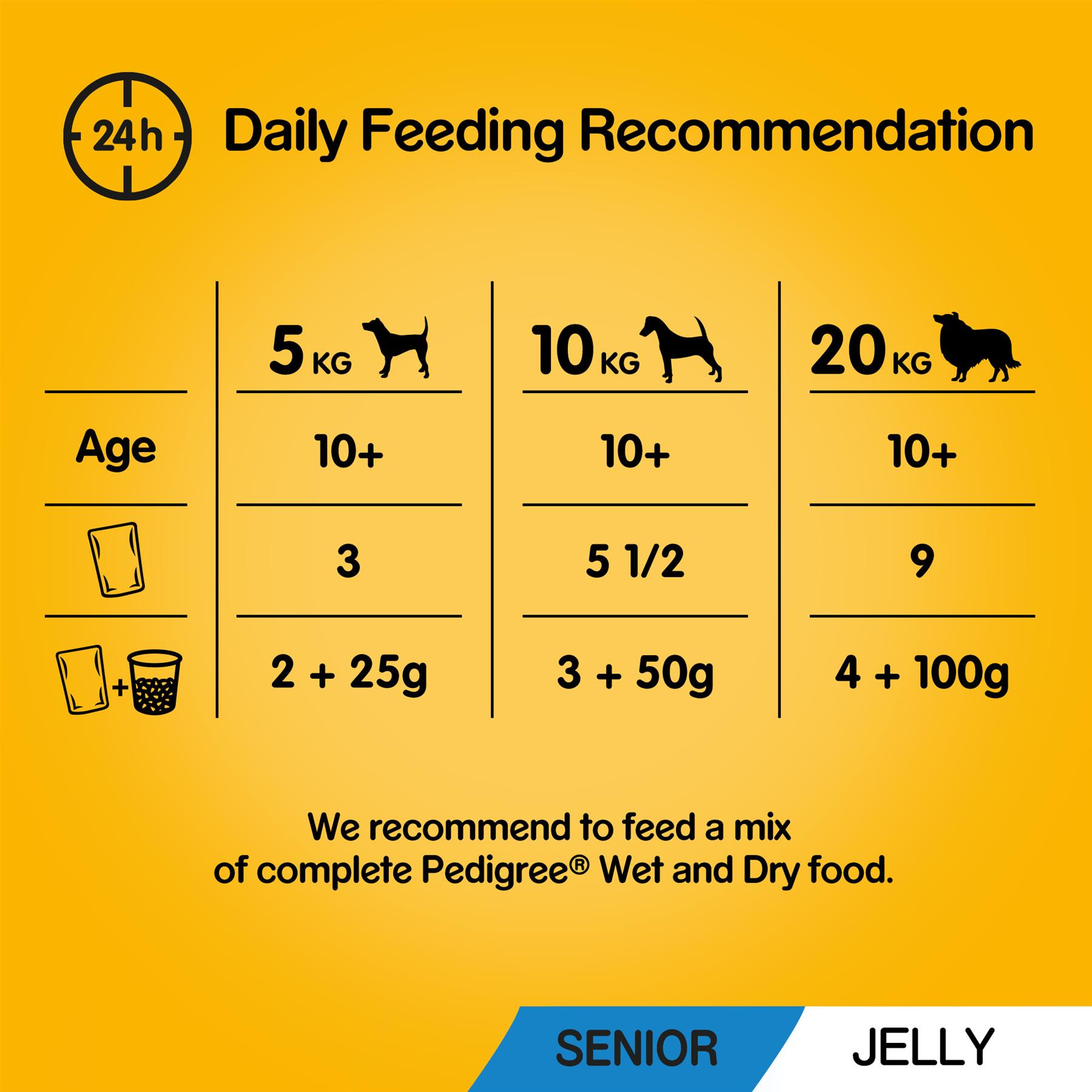 48 x 100g Pedigree Senior Wet Dog Food Pouches Mixed Selection In Jelly 3065890123939 eBay