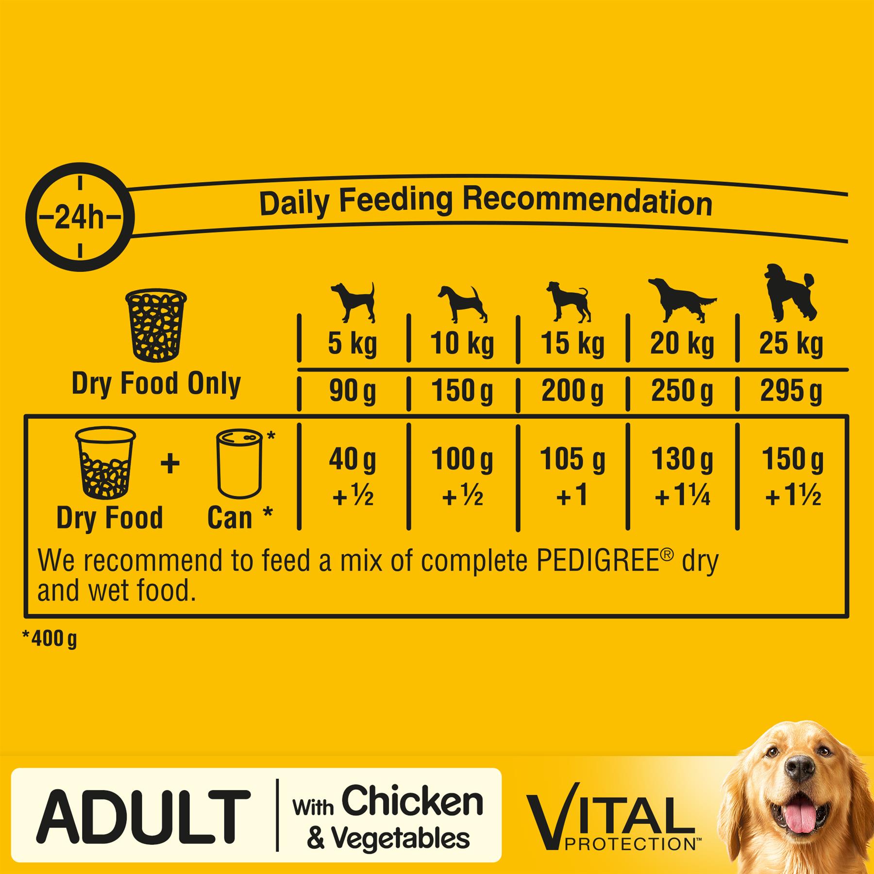 12kg Pedigree Adult Complete Dry Dog Food Chicken & Vegetables Dog