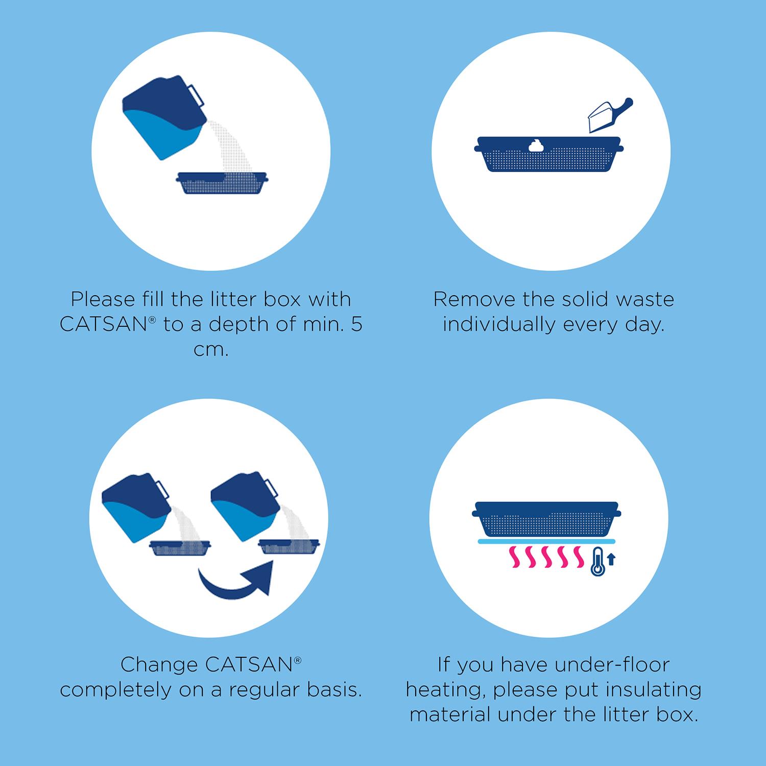 20L Catsan Hygiene NonClumping Cat Litter 20 Litres (4 x5L Packs