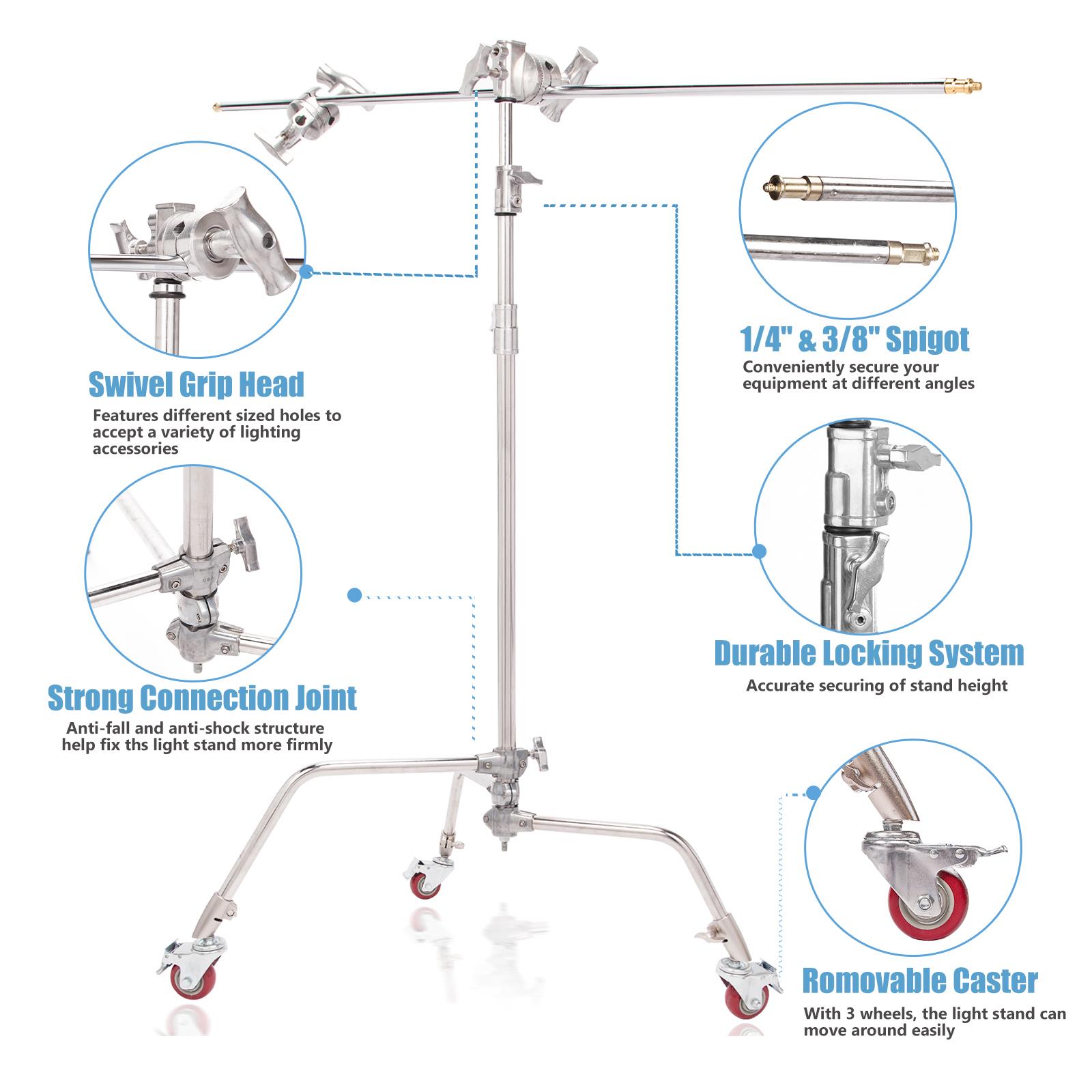 Why Cstand is called that? Leia aqui Why is a Cstand called a C