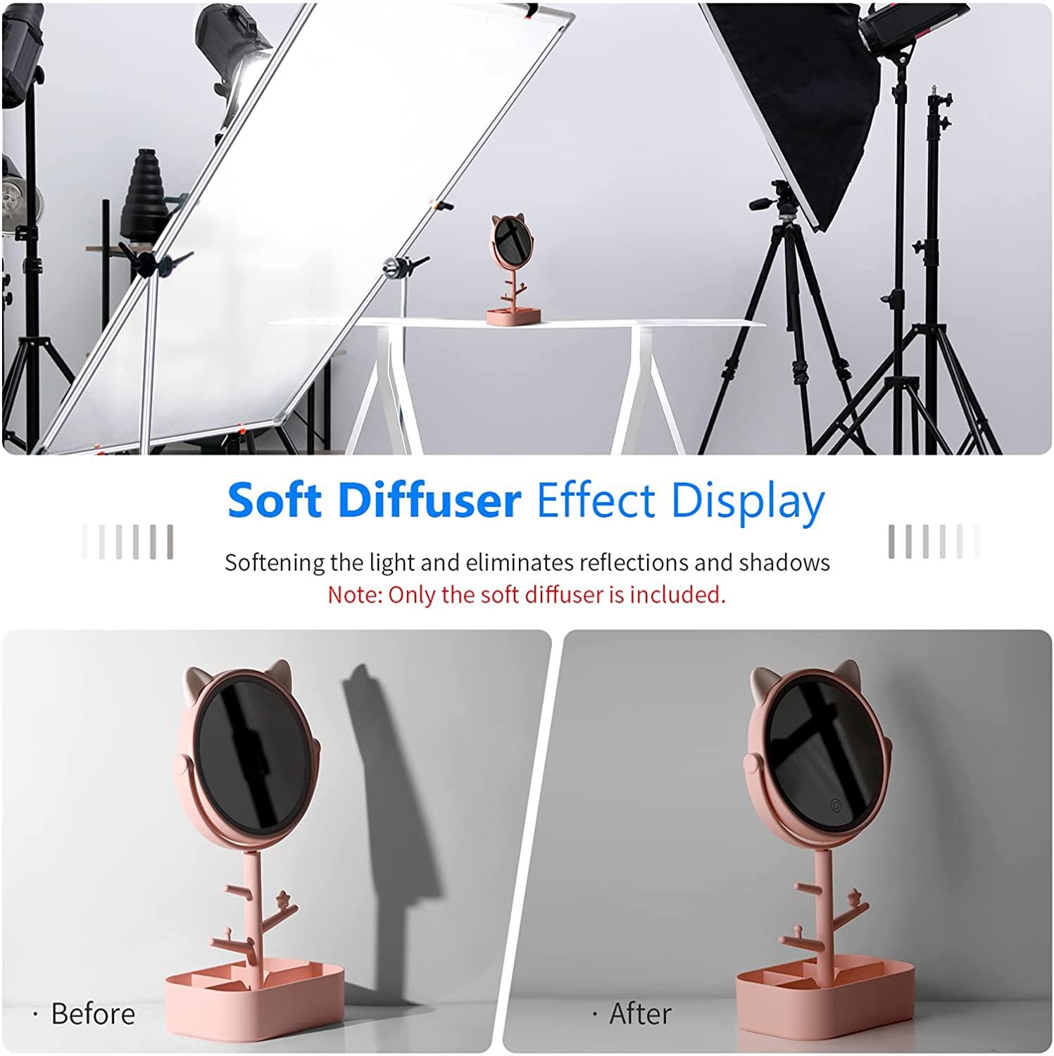 Tessuto di diffusione fai da te nylon seta bianca senza cuciture 1,5 x 1 m/3 m/6 m per illuminazione fotografica Regno Unito - Foto 16 di 35