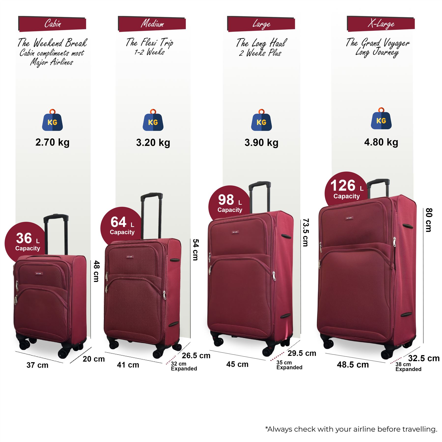 Expandable Soft Shell Suitcase 8 Wheel Luggage Set Light Carry On Cabin Bag - Picture 51 of 61