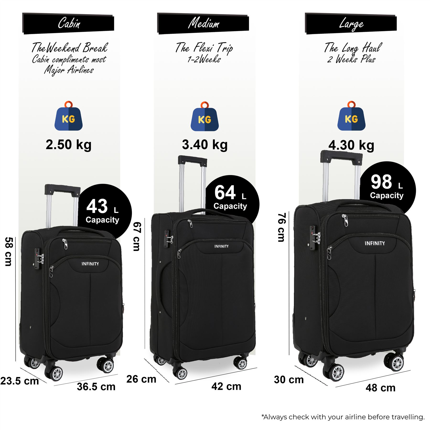 Black Soft Suitcase 8 Wheel Luggage Set TSA , Bag - Picture 27 of 32