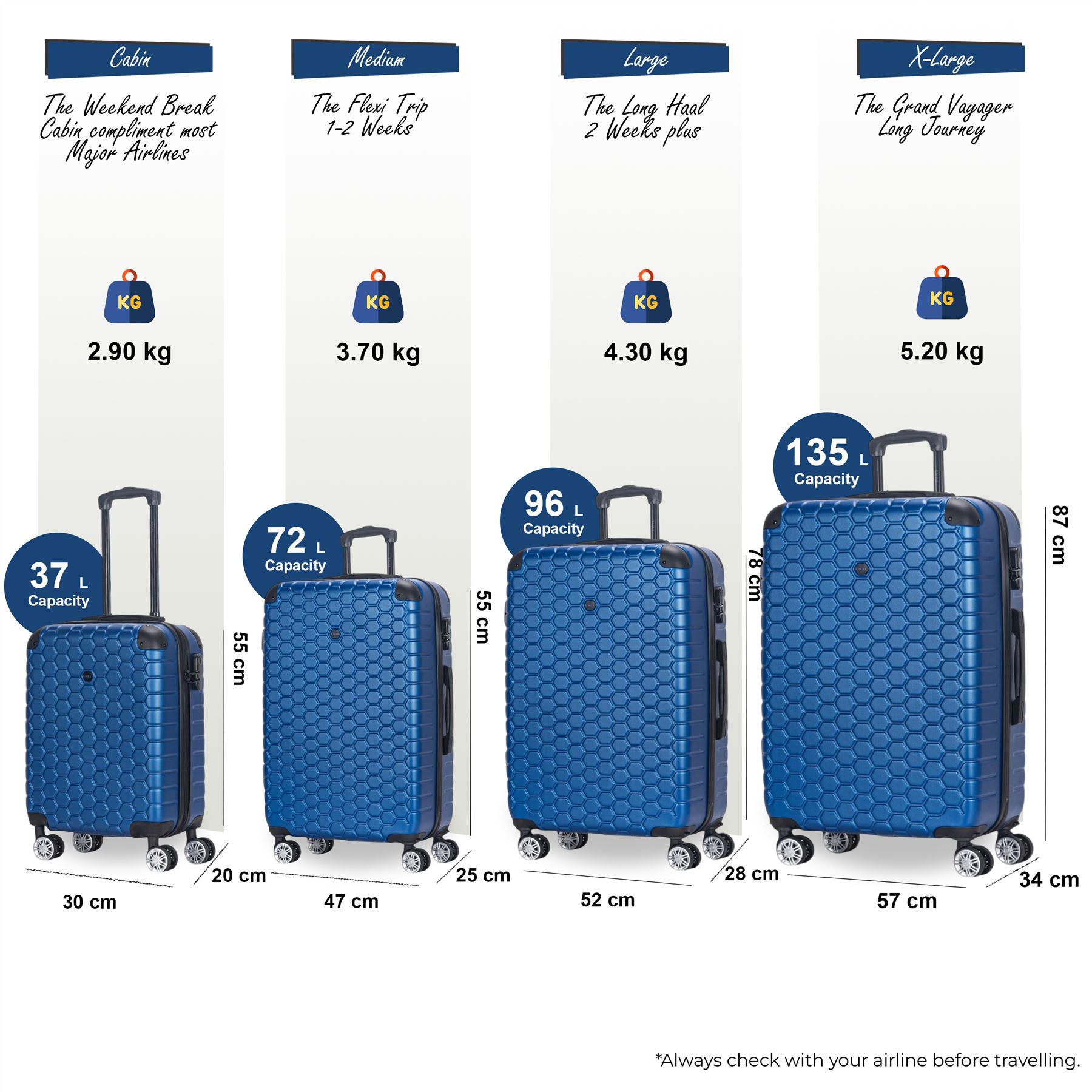 Juego De Maletas De Viaje De Cabina Con Ruedas De 8 De ABS - Imagen 15 de 68