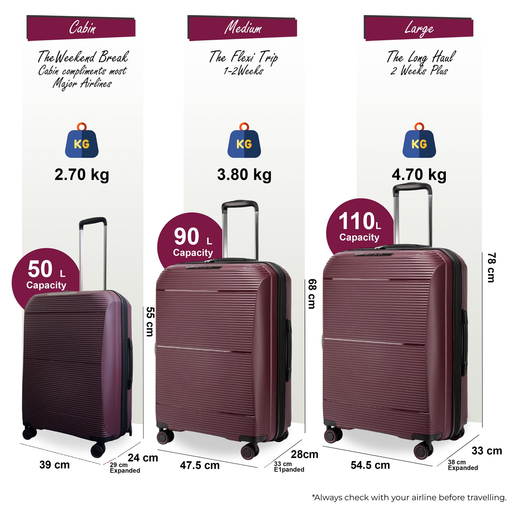 Juego De Maletas De Viaje De Cabina Con Ruedas De 8 Y Carcasa Dura Expandible - Imagen 24 de 56