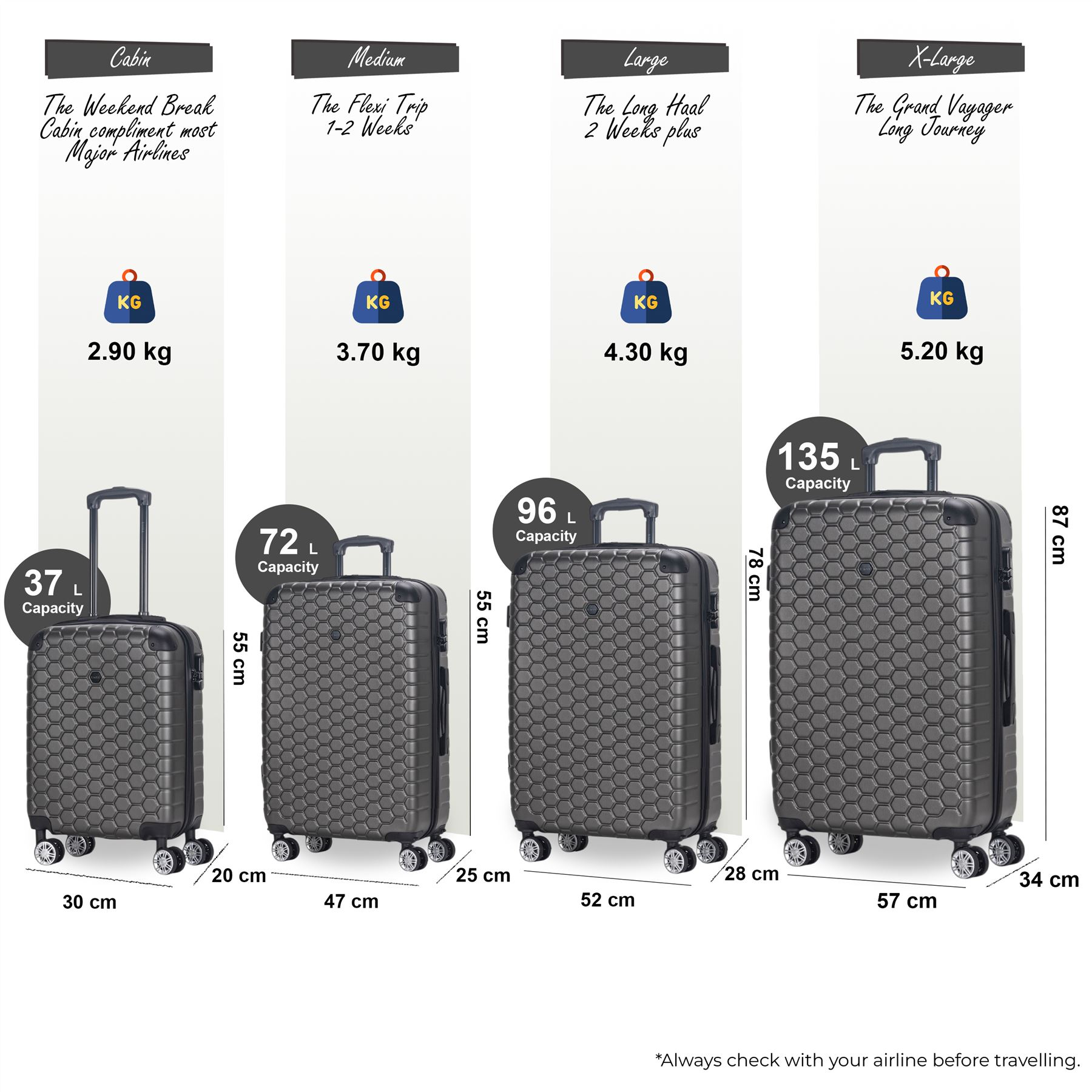 Juego De Maletas De Viaje De Cabina Con Ruedas De 8 De ABS - Imagen 37 de 68