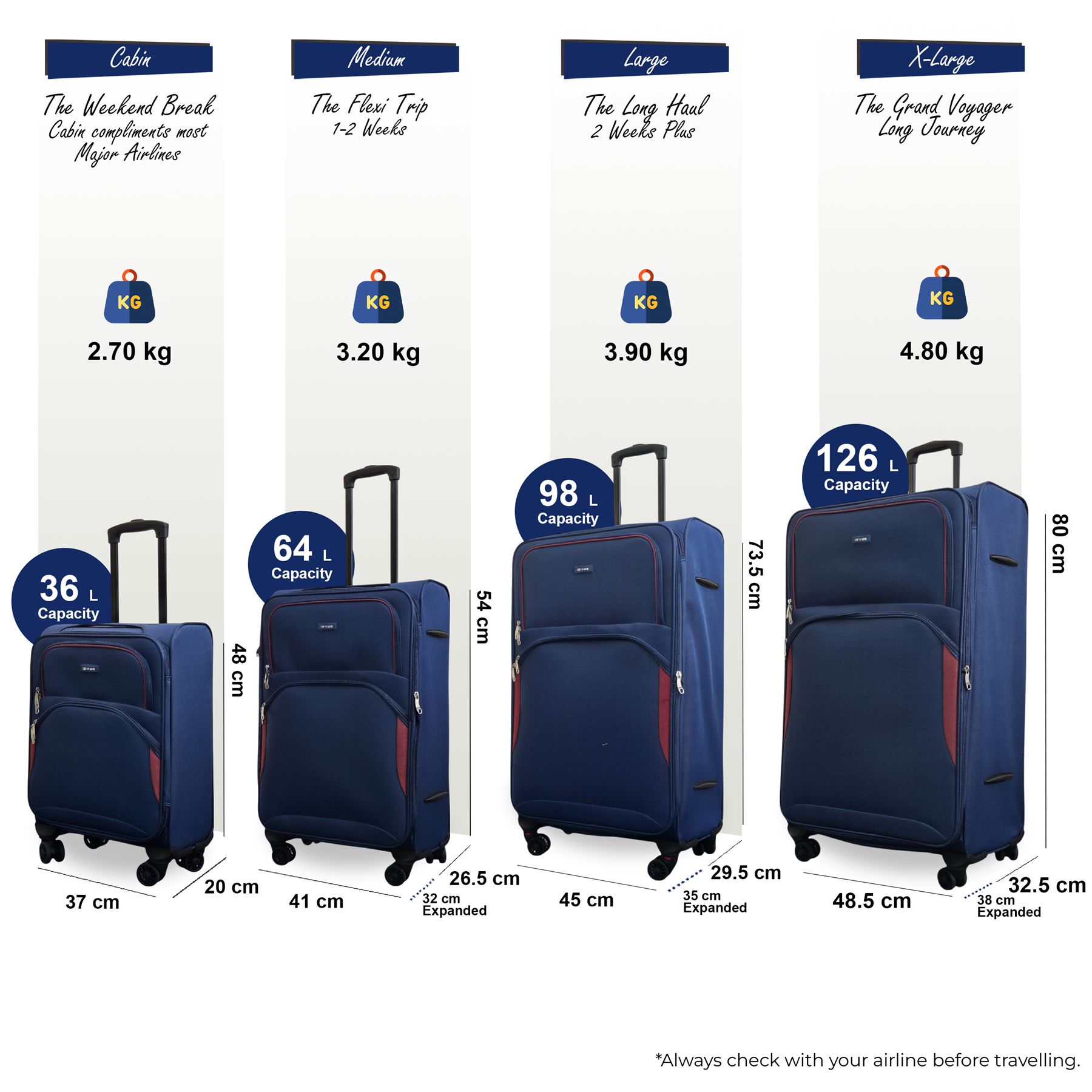Expandable Soft Shell Suitcase 8 Wheel Luggage Set Light Carry On Cabin Bag - Picture 15 of 61