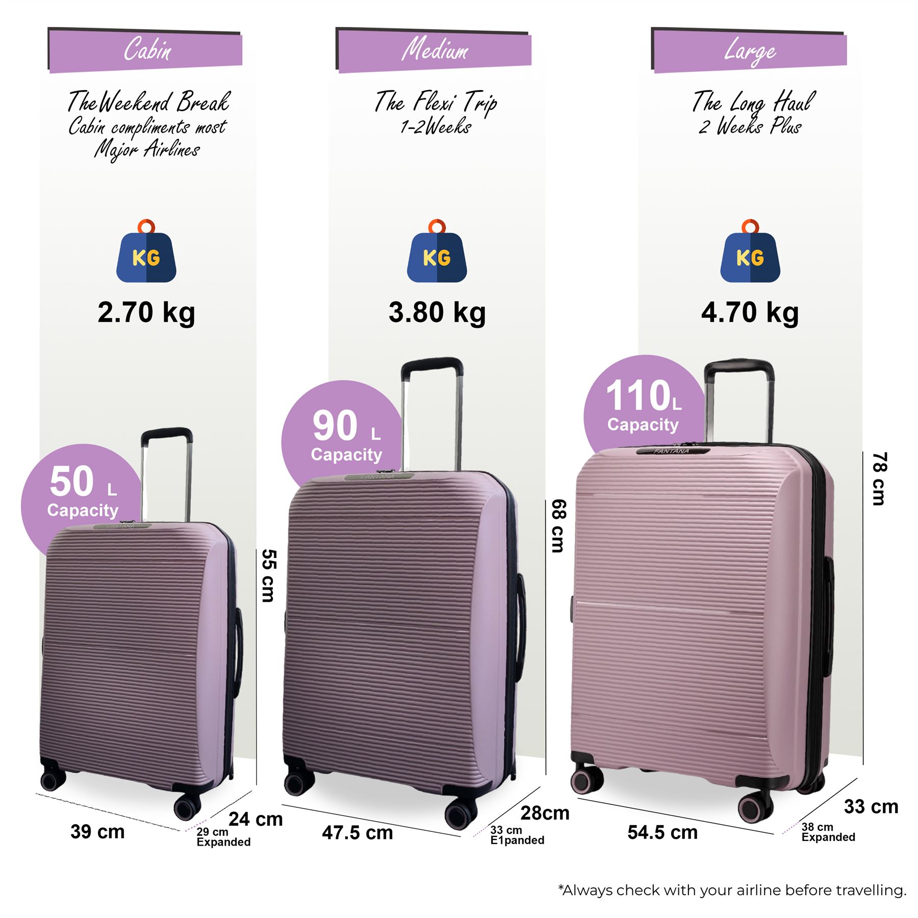 Juego De Maletas De Viaje De Cabina Con Ruedas De 8 Y Carcasa Dura Expandible - Imagen 49 de 56