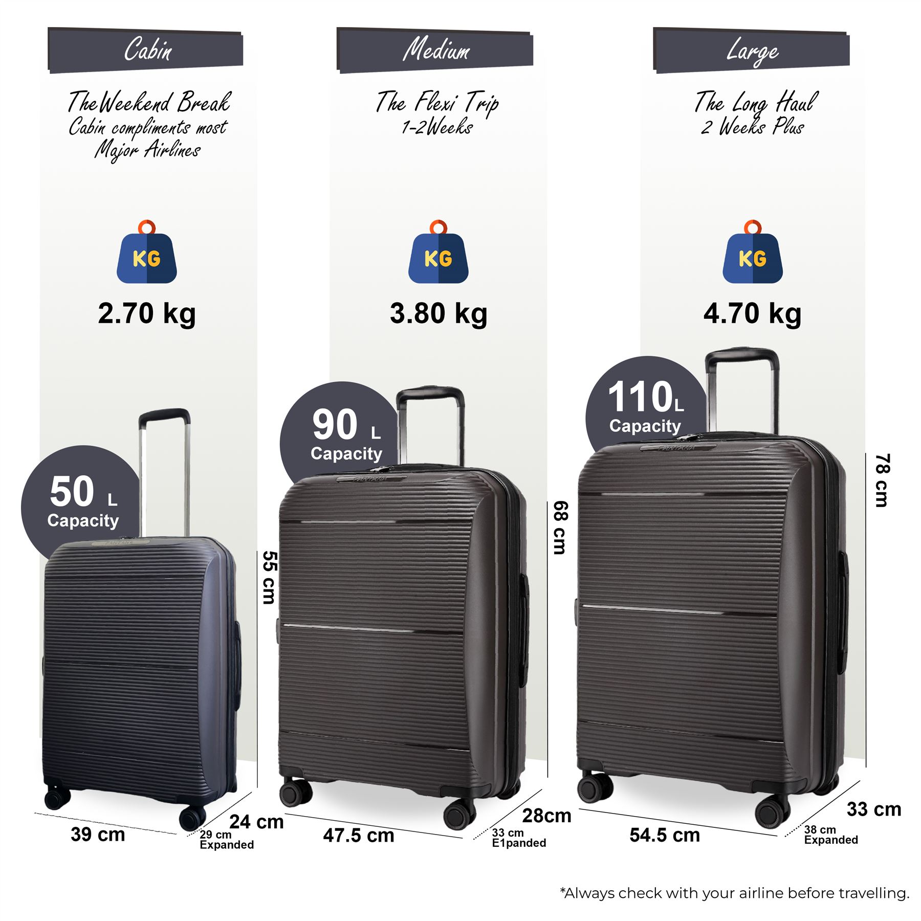 Juego De Maletas De Viaje De Cabina Con Ruedas De 8 Y Carcasa Dura Expandible - Imagen 41 de 56
