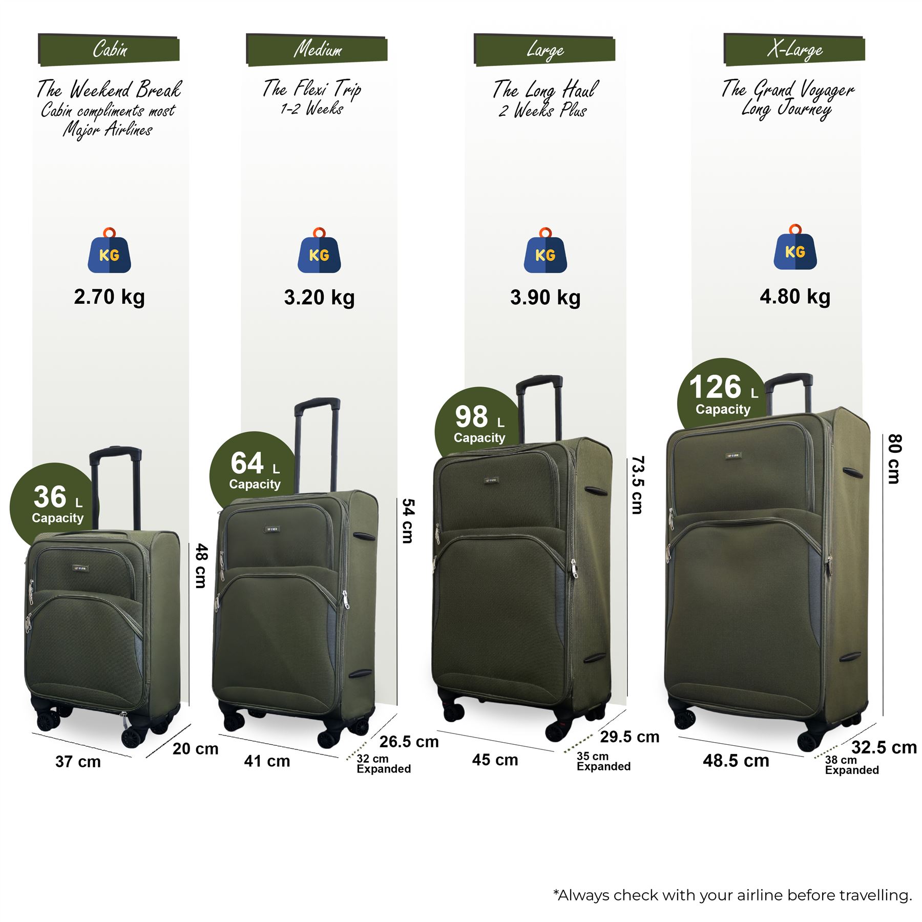 Expandable Soft Shell Suitcase 8 Wheel Luggage Set Light Carry On Cabin Bag - Picture 39 of 61