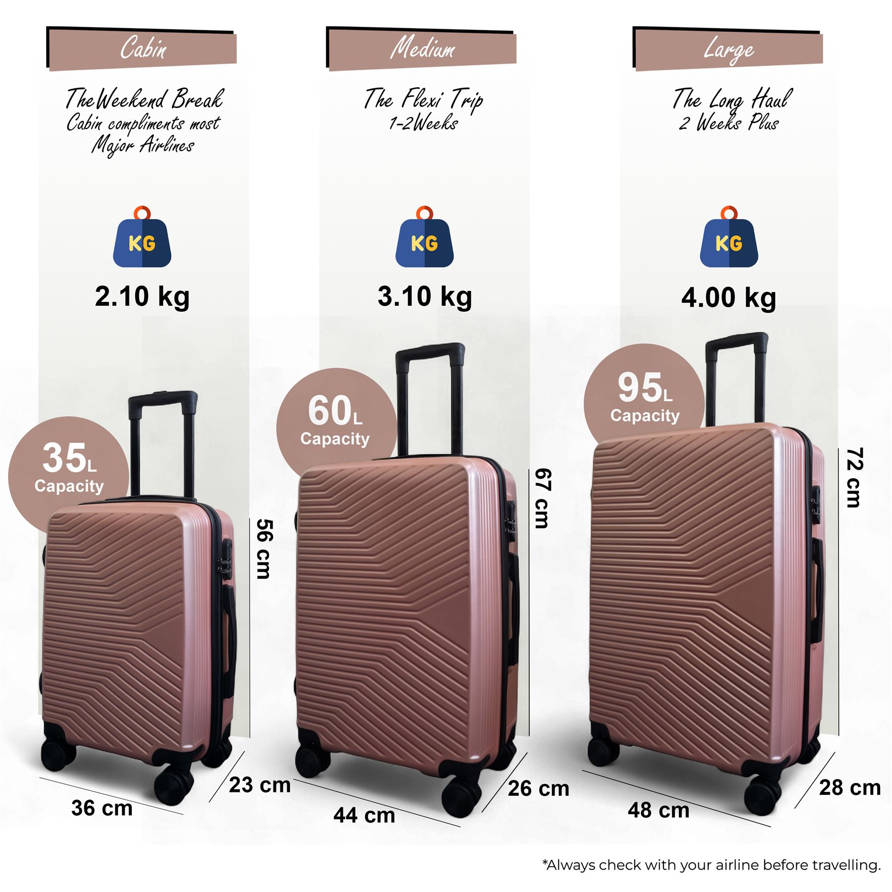 Strong Hardshell Suitcase Set Dual 4 Wheel ABS Luggage Trolley Cabin Suitcase - Picture 39 of 73