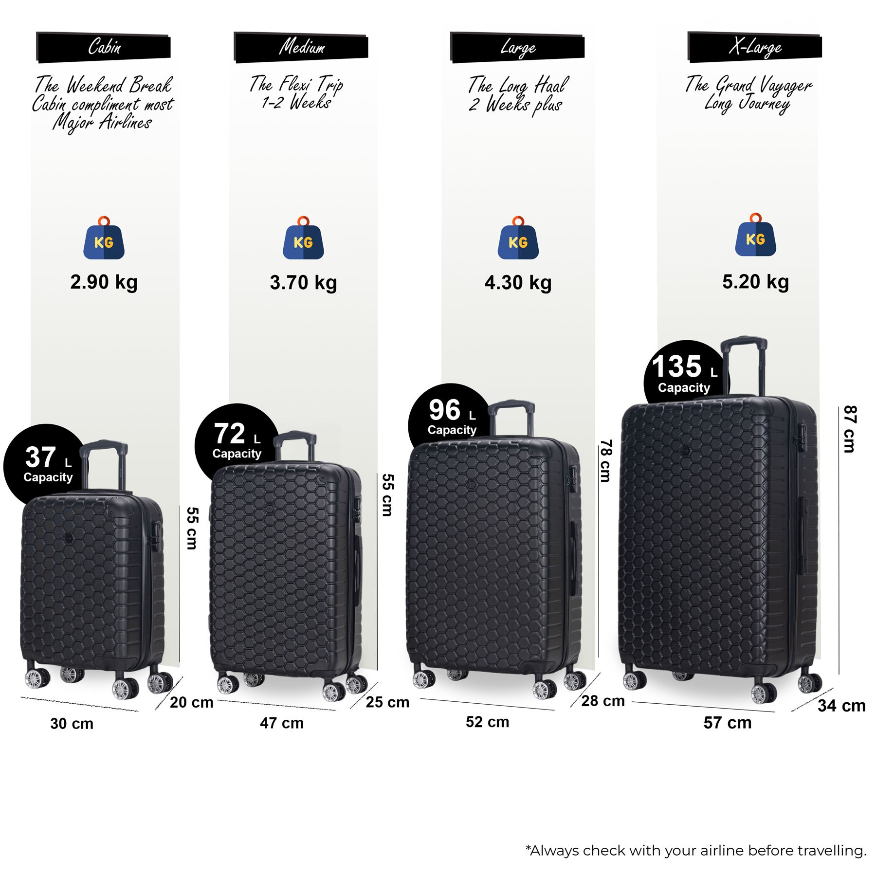 Juego De Maletas De Viaje De Cabina Con Ruedas De 8 De ABS - Imagen 4 de 68