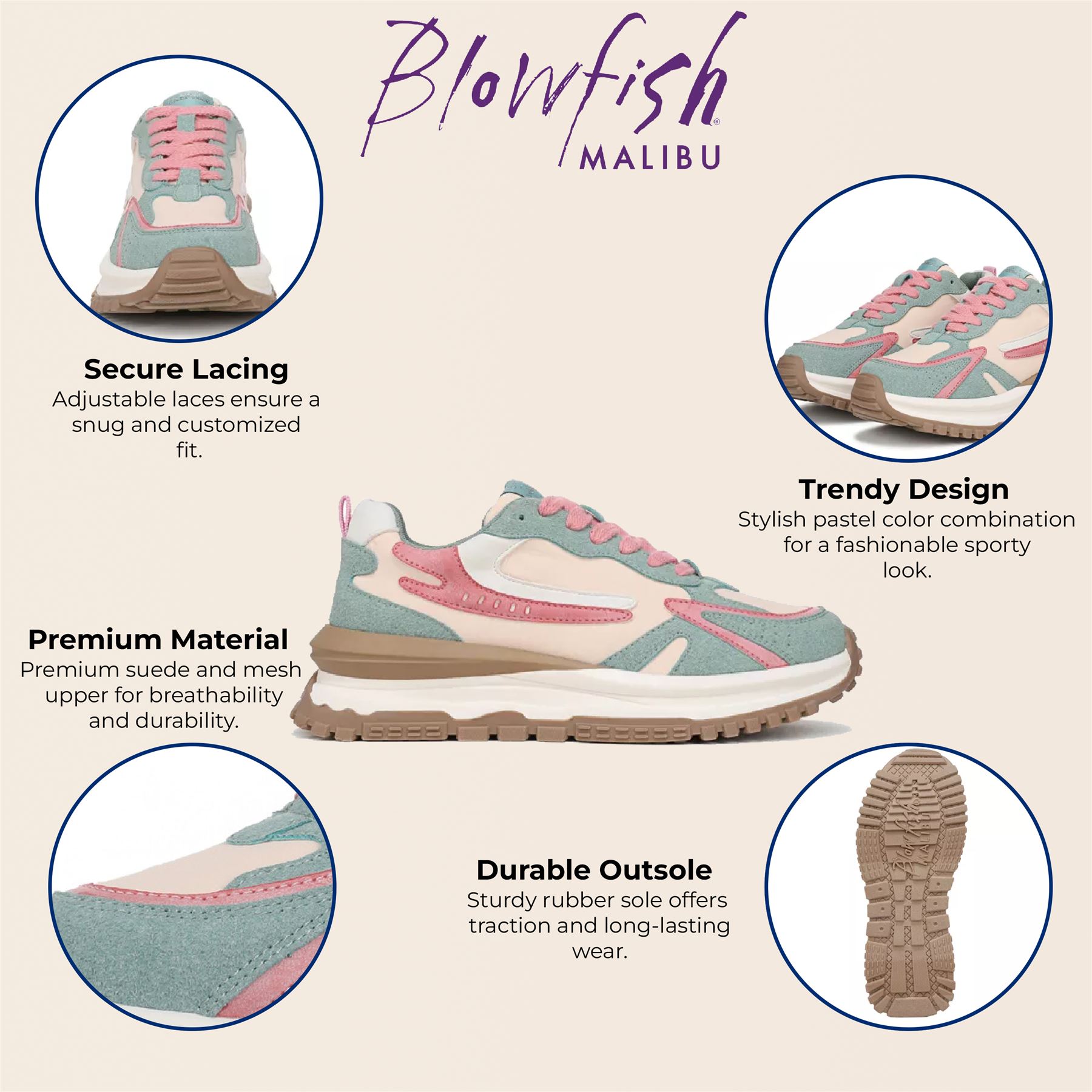 Blowfish Malibu Womens Vegan Leo Lace-Up Sneakers Chucky Platform Trainers - Picture 12 of 19