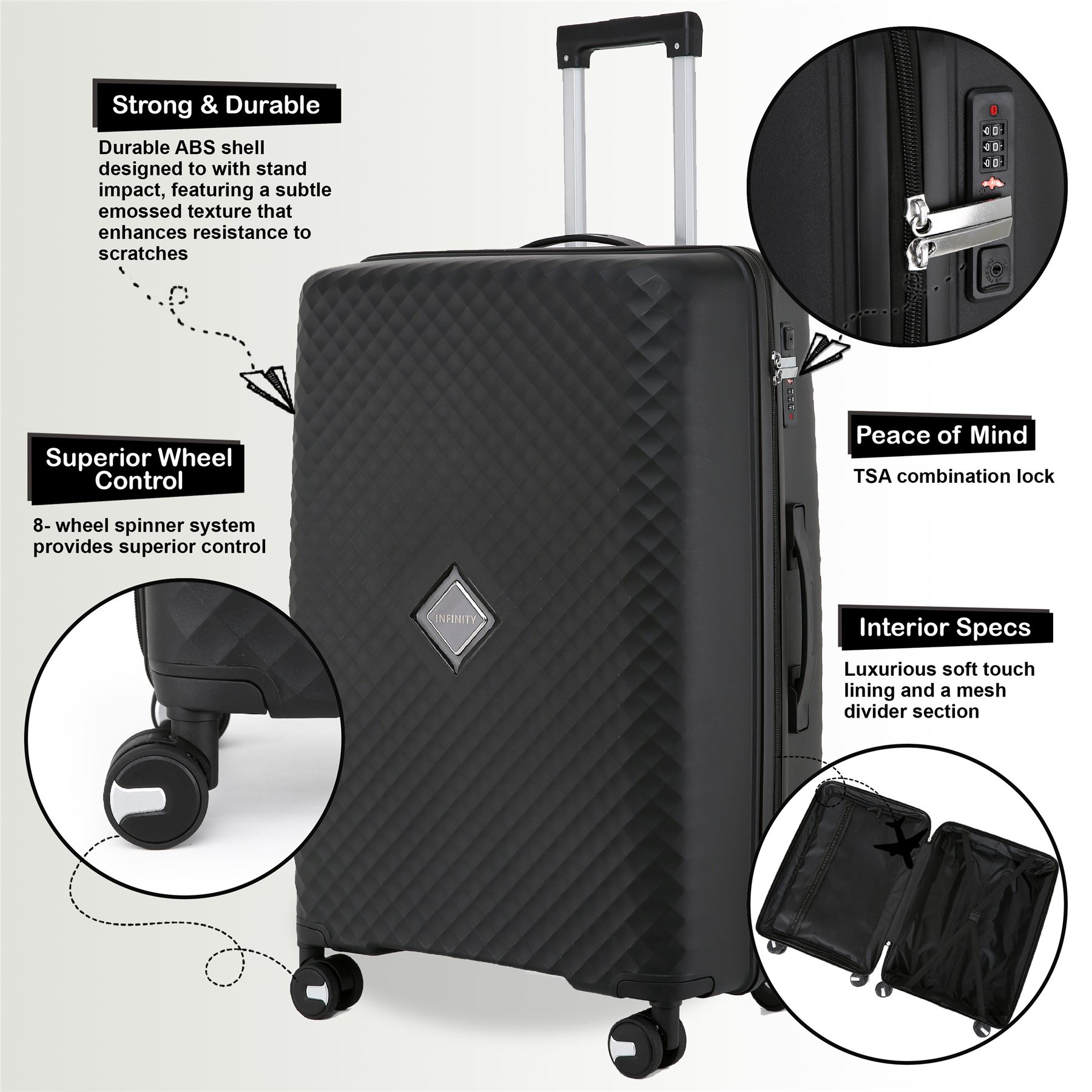 Hard Shell Black Cabin Suitcase Set 8 Wheel Luggage Case Strong Travel TSA Bag - Picture 20 of 32