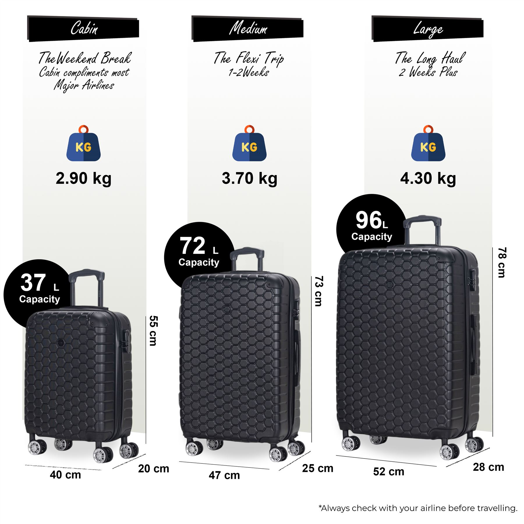 Juego De Maletas De Viaje De Cabina Con Ruedas De 8 De ABS - Imagen 10 de 68
