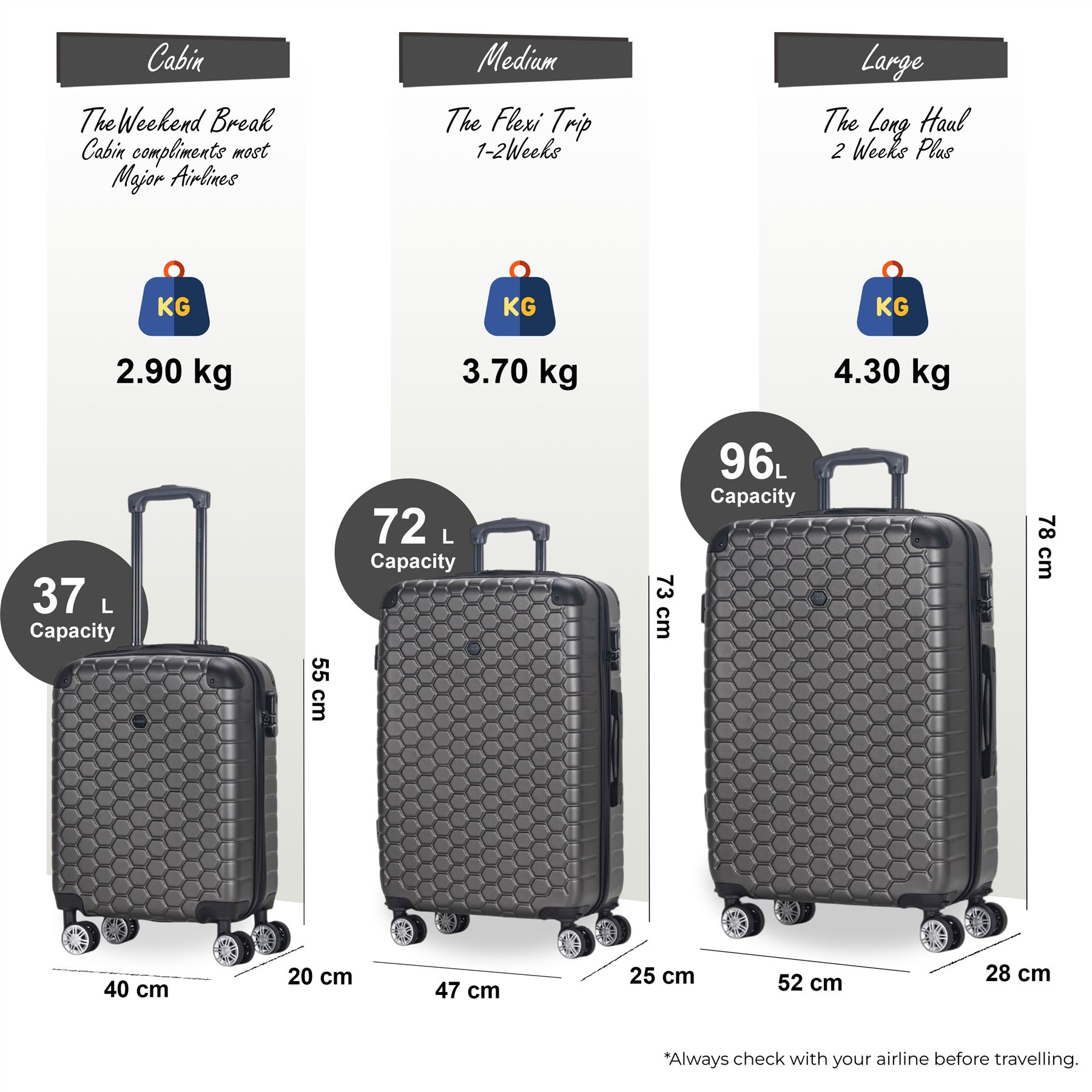 Juego De Maletas De Viaje De Cabina Con Ruedas De 8 De ABS - Imagen 43 de 68