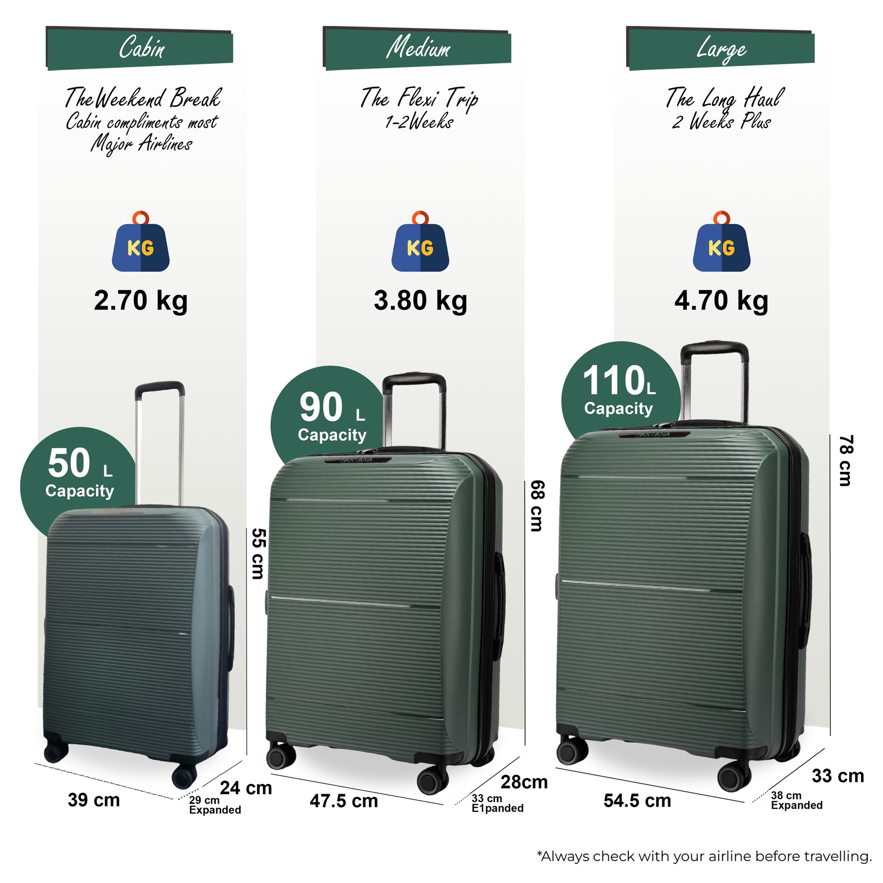 Juego De Maletas De Viaje De Cabina Con Ruedas De 8 Y Carcasa Dura Expandible - Imagen 33 de 56