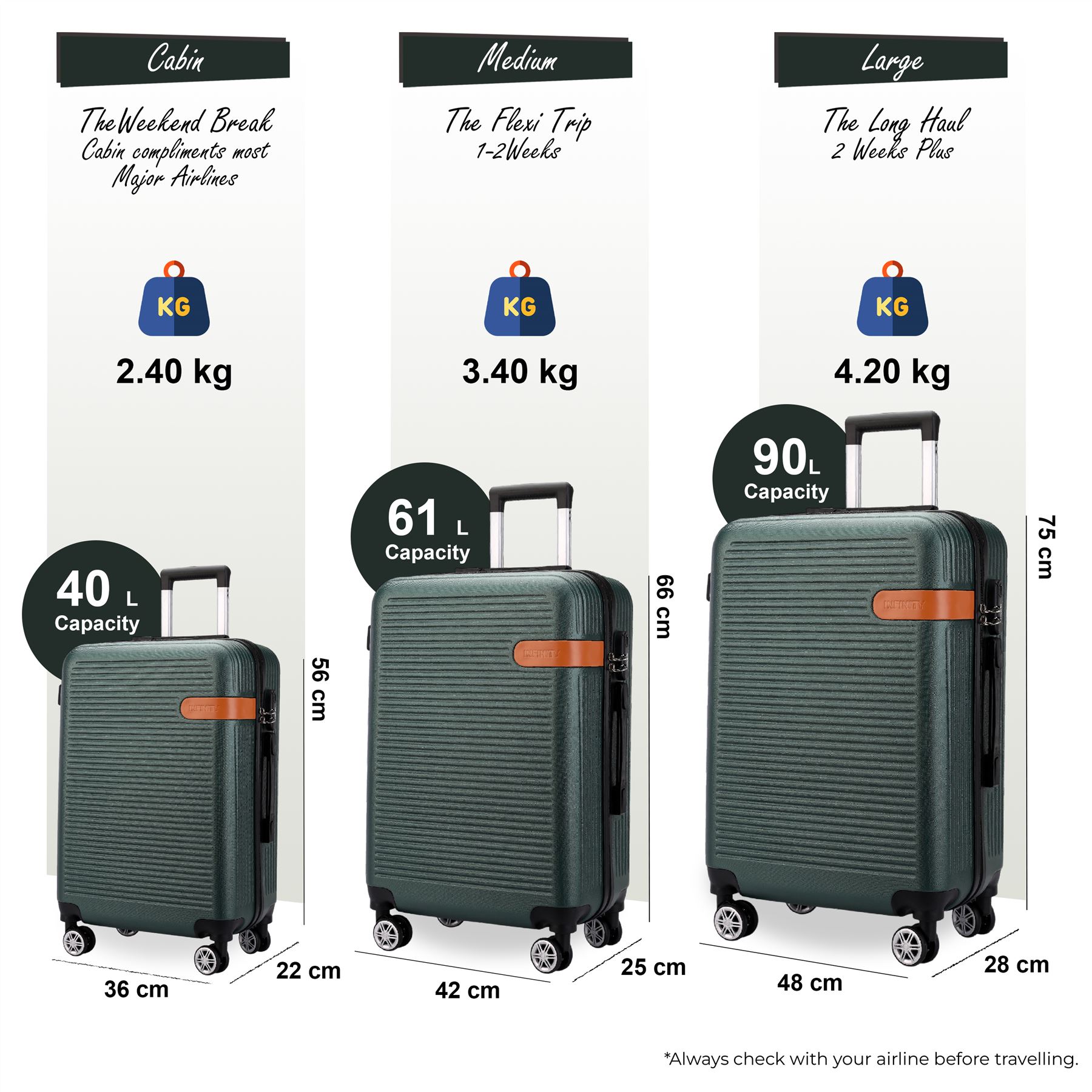 Hartschalen Handgepäck Koffer Set Robust ABS Leicht Gepäck Urlaub Tasche - Bild 26 von 36