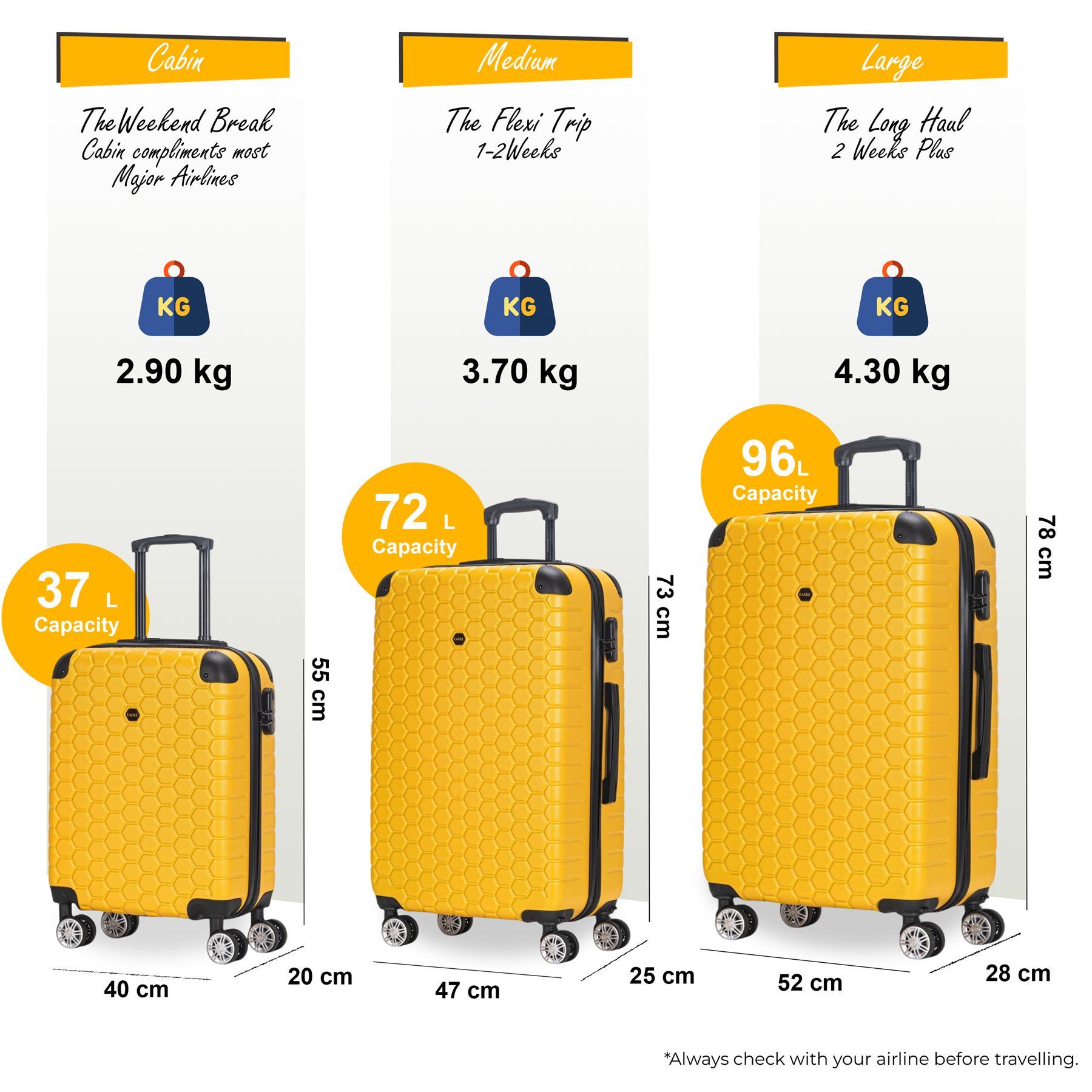 Juego De Maletas De Viaje De Cabina Con Ruedas De 8 De ABS - Imagen 65 de 68