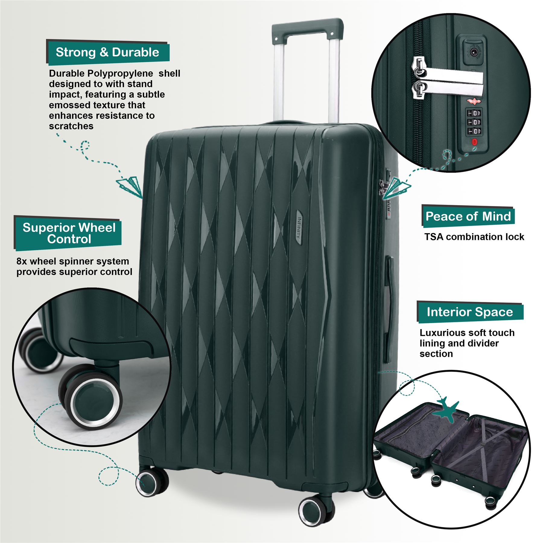 Juego de maleta rígida verde fuerte 8 ruedas cabina TSA maleta de equipaje - Imagen 11 de 29