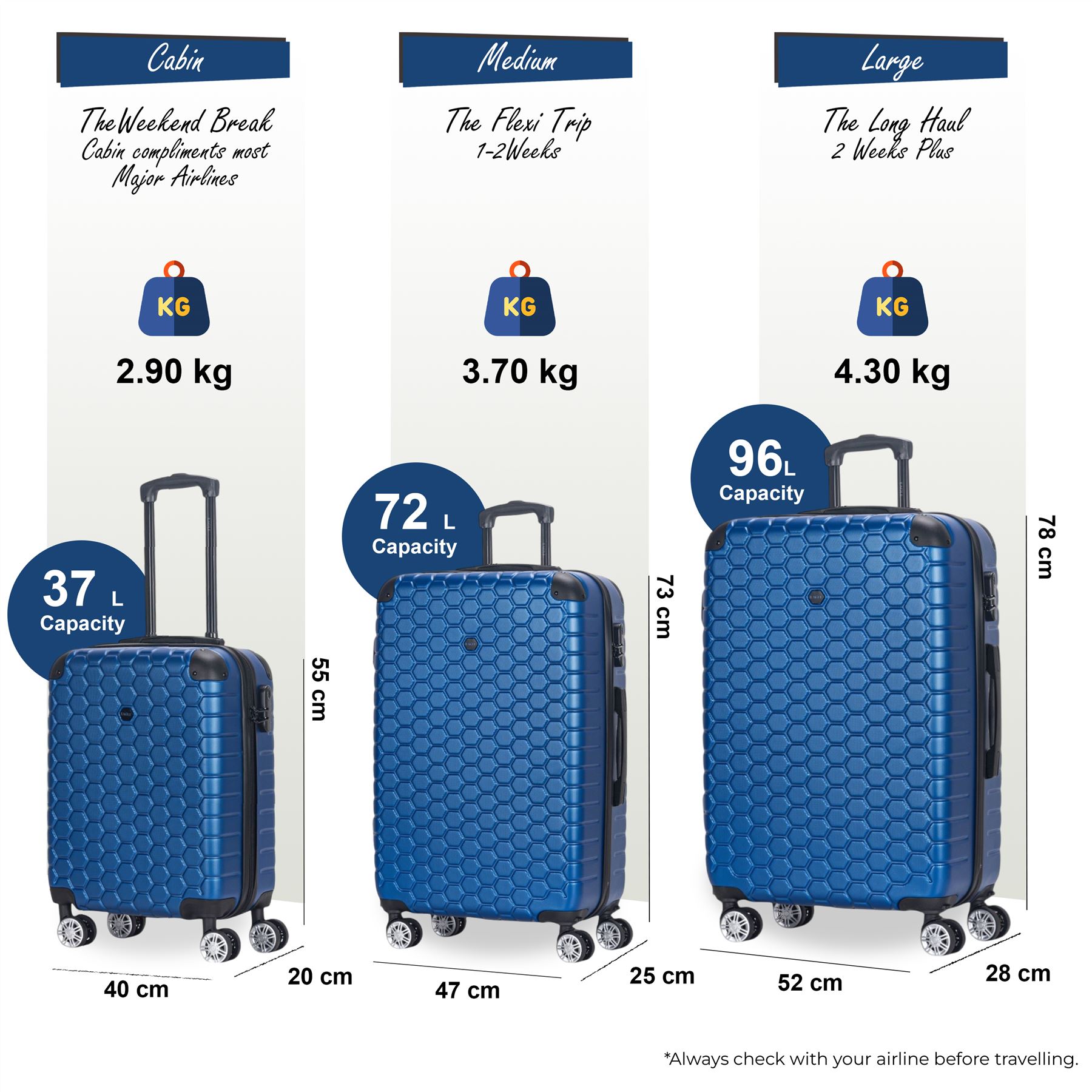 Juego De Maletas De Viaje De Cabina Con Ruedas De 8 De ABS - Imagen 17 de 68
