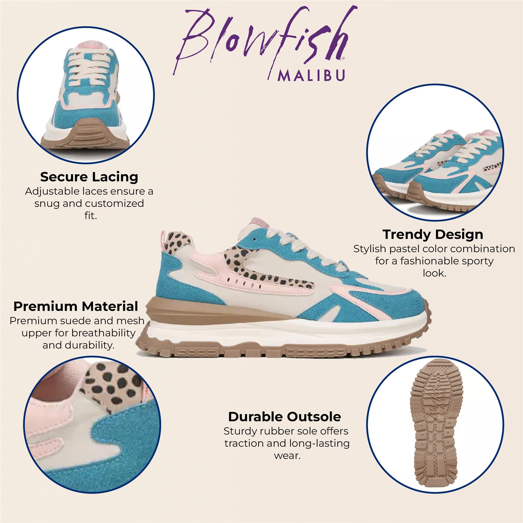 Blowfish Malibu Womens Vegan Leo Lace-Up Sneakers Chucky Platform Trainers - Picture 3 of 19
