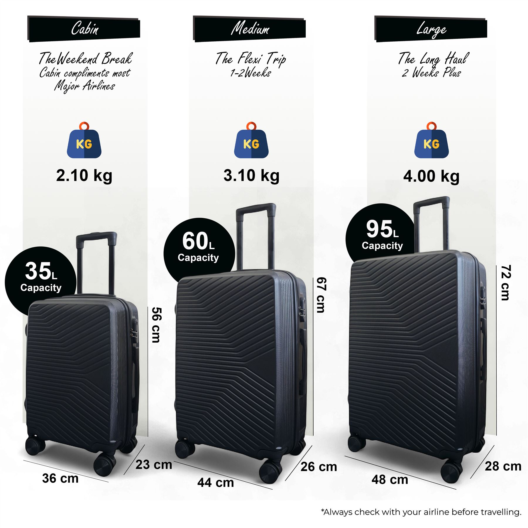 Strong Hardshell Suitcase Set Dual 4 Wheel ABS Luggage Trolley Cabin Suitcase - Picture 3 of 73