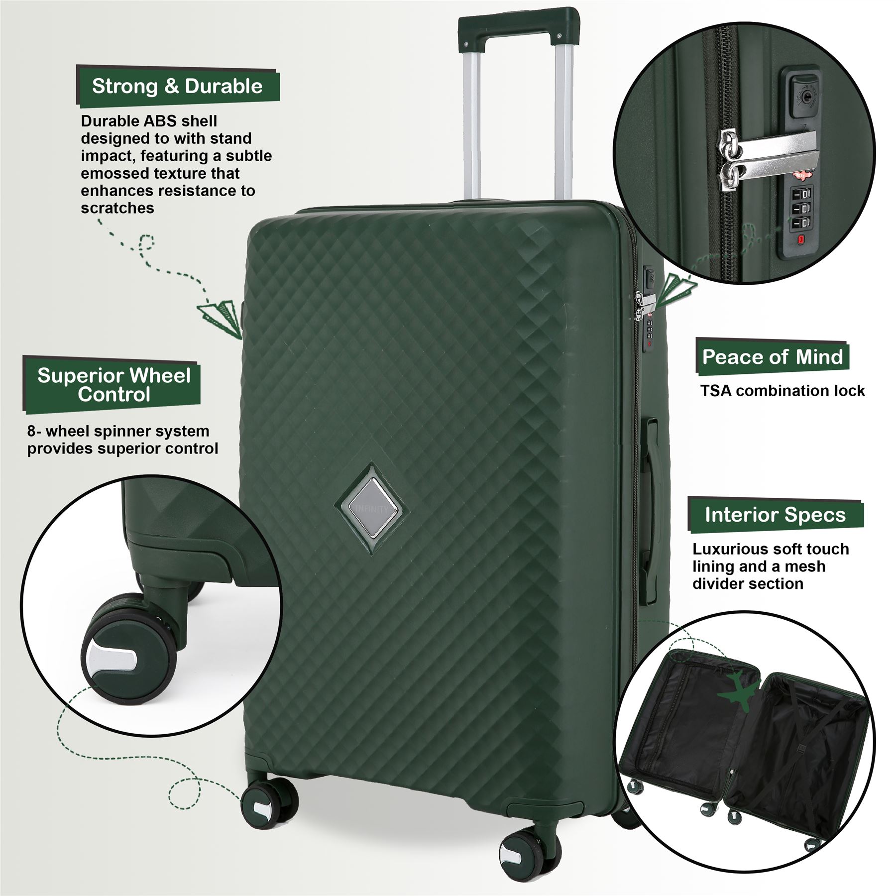 Hard Shell Cabin Suitcase Set 8 Wheel Luggage Case Strong Travel TSA Bag - Picture 15 of 23