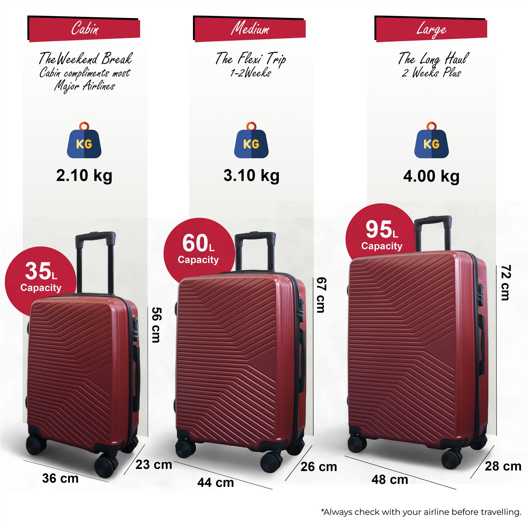 Strong Hardshell Suitcase Set Dual 4 Wheel ABS Luggage Trolley Cabin Suitcase - Picture 51 of 73