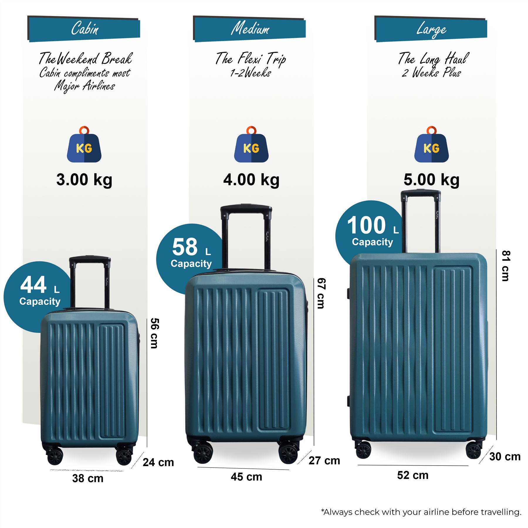 ABS Hard Shell Suitcase Luggage Set Hard Side Travel Carry on Cabin Bag - Picture 14 of 75