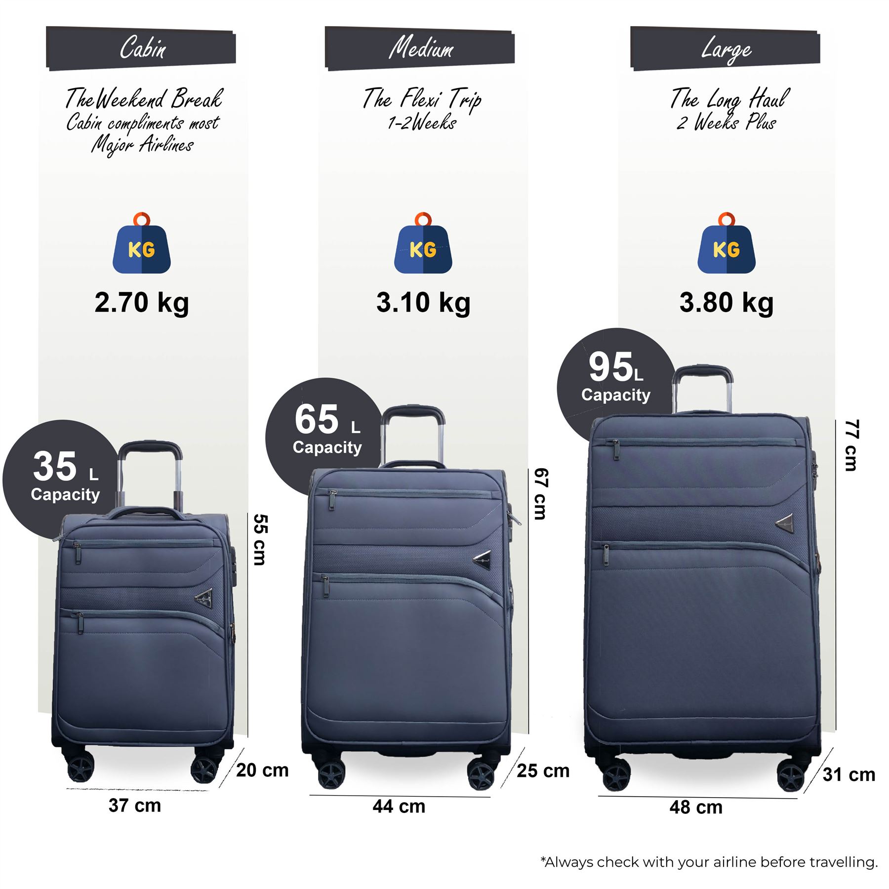 Lightweight Grey Soft Shell Suitcase 8 Wheel Set Travel Carry On Cabin Bag - Picture 25 of 29