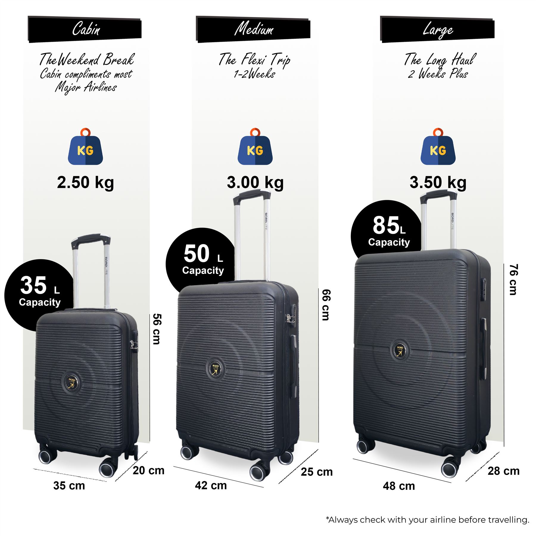 Juego de maletas de cabina de viaje de 8 ruedas negras rígidas ABS robustas - Imagen 24 de 26